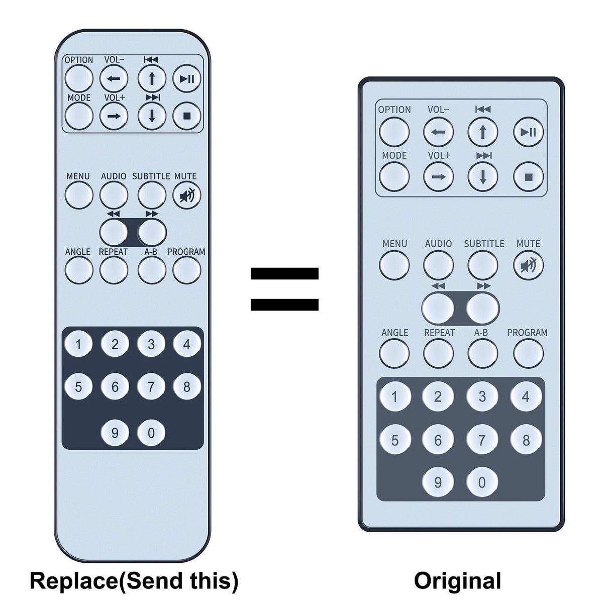 Remote Control For Ford DVD Entertainment System Explorer Edge Escape Flex