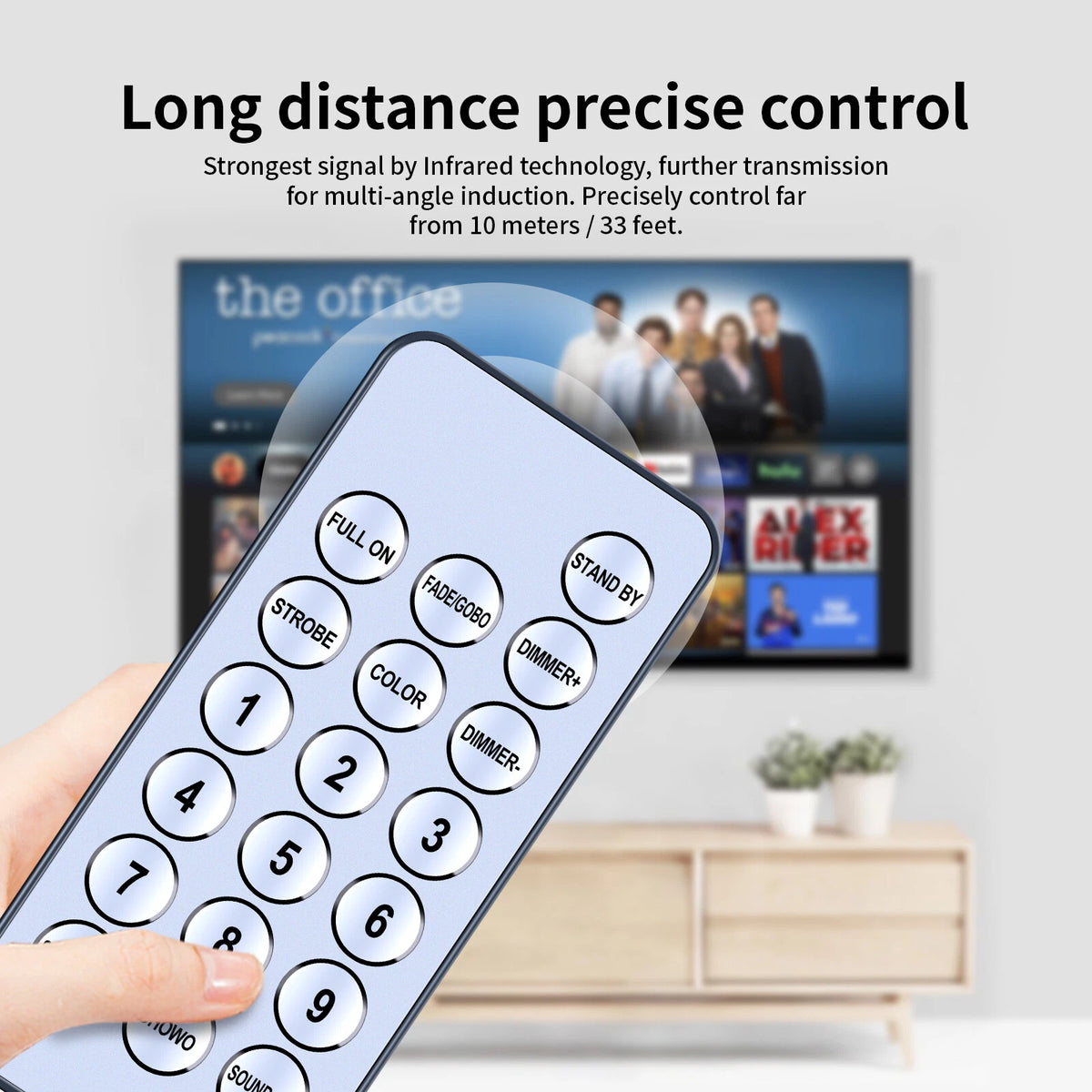 Replacement Remote Control For American DJ UC-IR Wireless