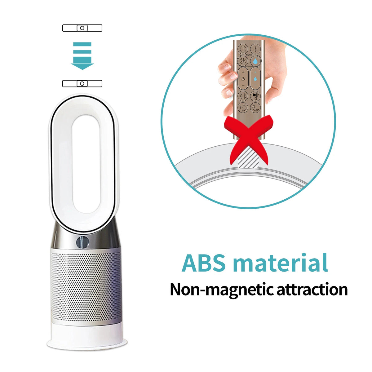 Remote Control For Dyson PH01 PH02 PH3A PH03 PH04 Pure Humidify+Cool Fan