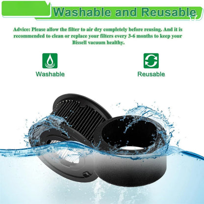 4pc Filter Set Inner Outer Foam For Bissell Rewind CleanView Pet 18M9W 18M9X