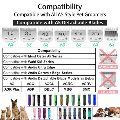 4 Pieces Professional A5-Style Animal Clipper Attachment Guard Guide Black