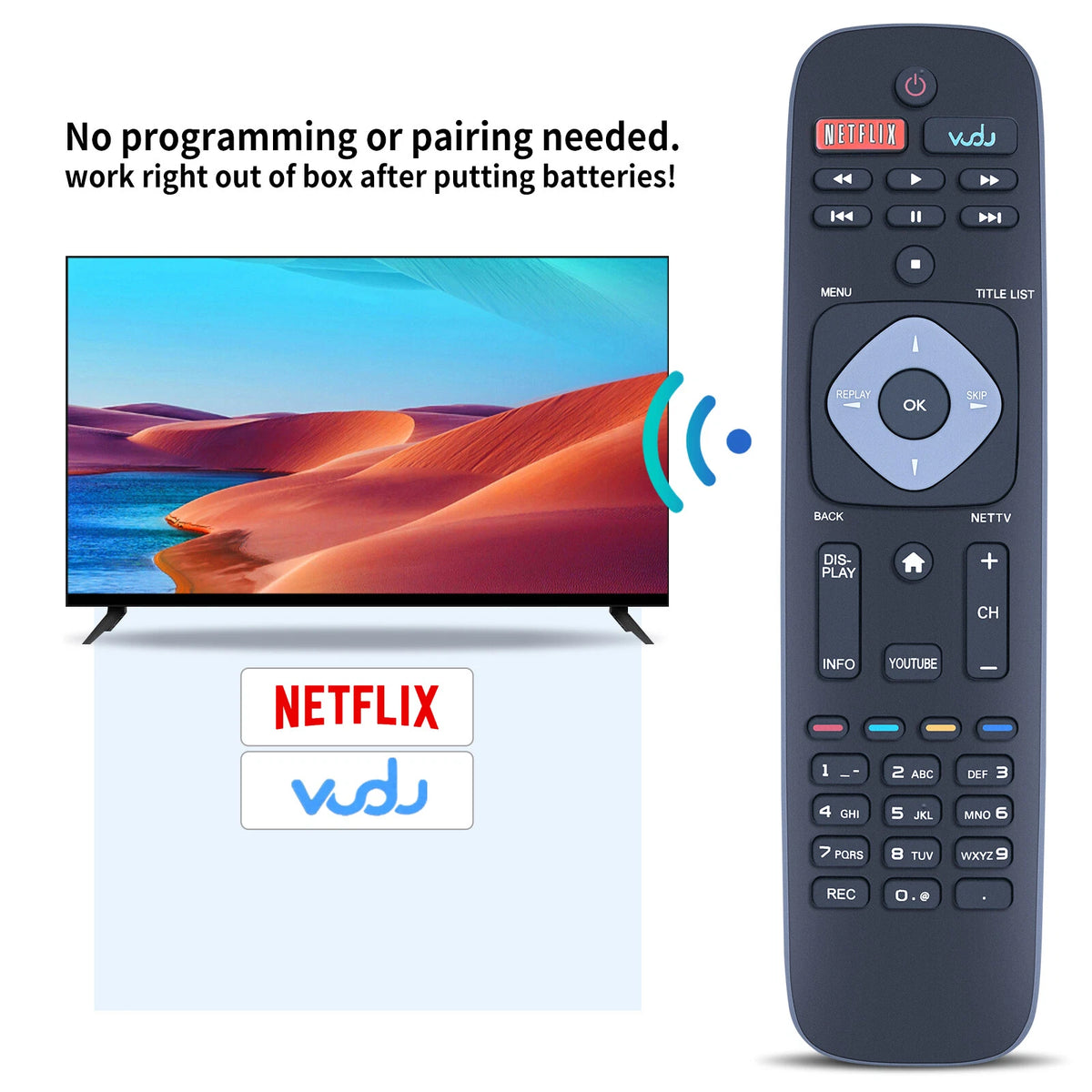 URMT41JHG002 Remote Control For Philips DVR Video Recorder HDR5750/F7