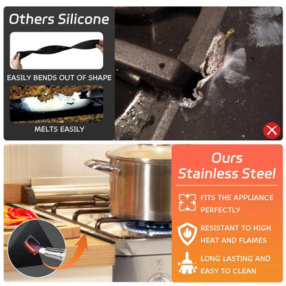 Stainless Steel Stove Gap Covers (2PCS), Filler for Kitchen Black