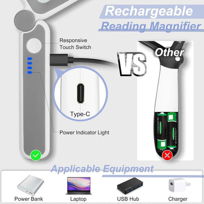 Handheld Illuminated Magnifier 4x 10 Led Dimmable Brightness USB C Rechargeable