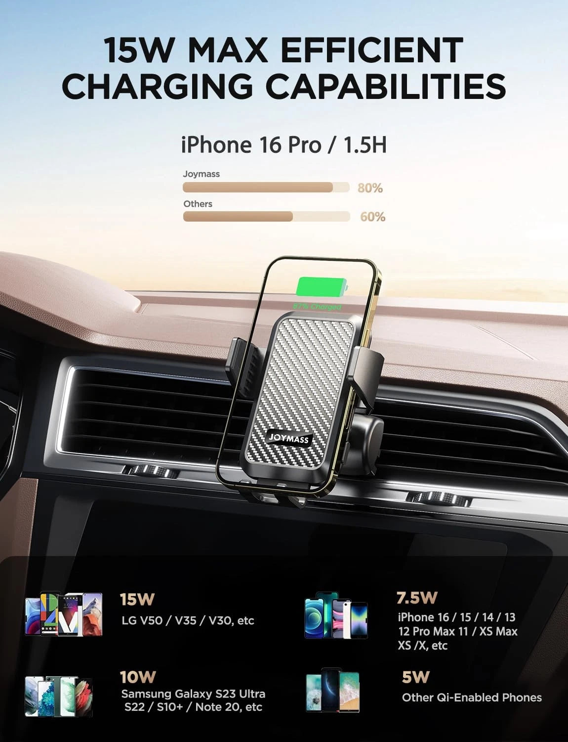 JOYMASS Wireless Car Charger, Phone Holders for Your Car, 15W Auto BLACK