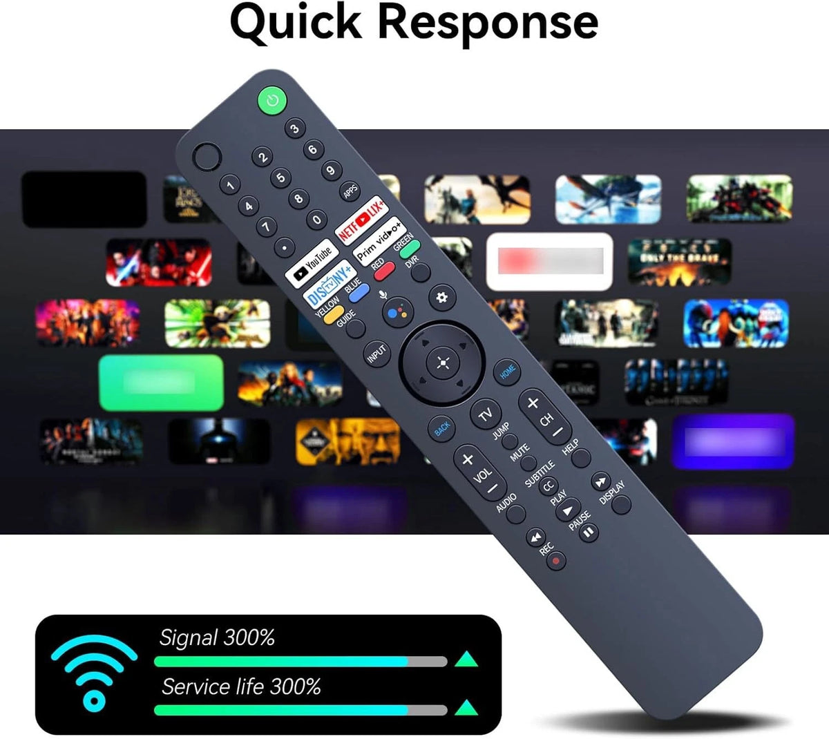 RMF-TX520U Remote Control For Sony Smart TV KD43X80J KD50X80J KD55X79J No Voice