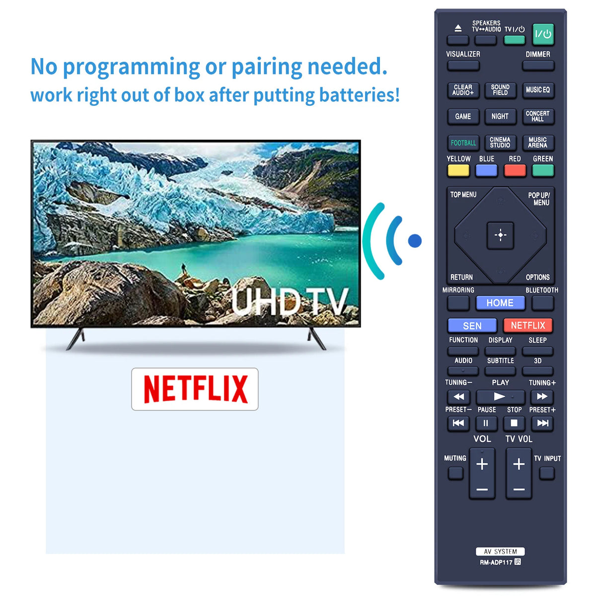 RM-ADP117 Remote Control For Sony DVD Player BDV-N7200WL HBD-N5200W