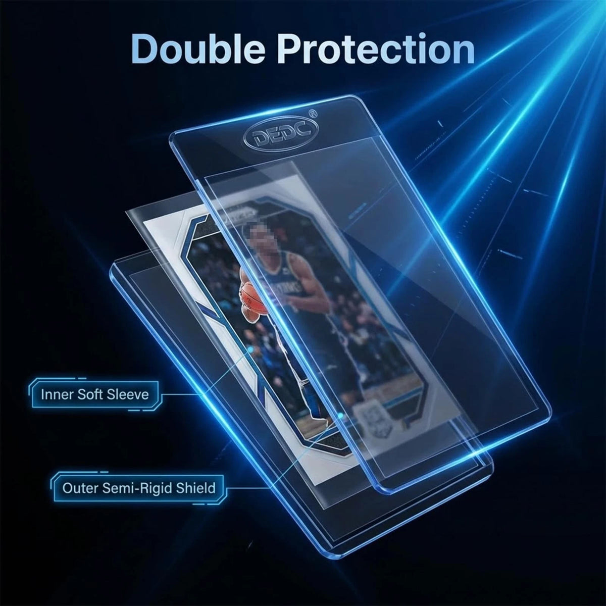 DEDC 100ct Card Sleeves Set - 50 Semi 50 Rigid & 50 Penny Sleeves, Clear
