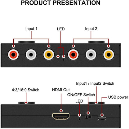 2 Port AV To HDMI Converter 2 In 1 Out 2 RCA To HDMI Adapter 2AV To HDMI