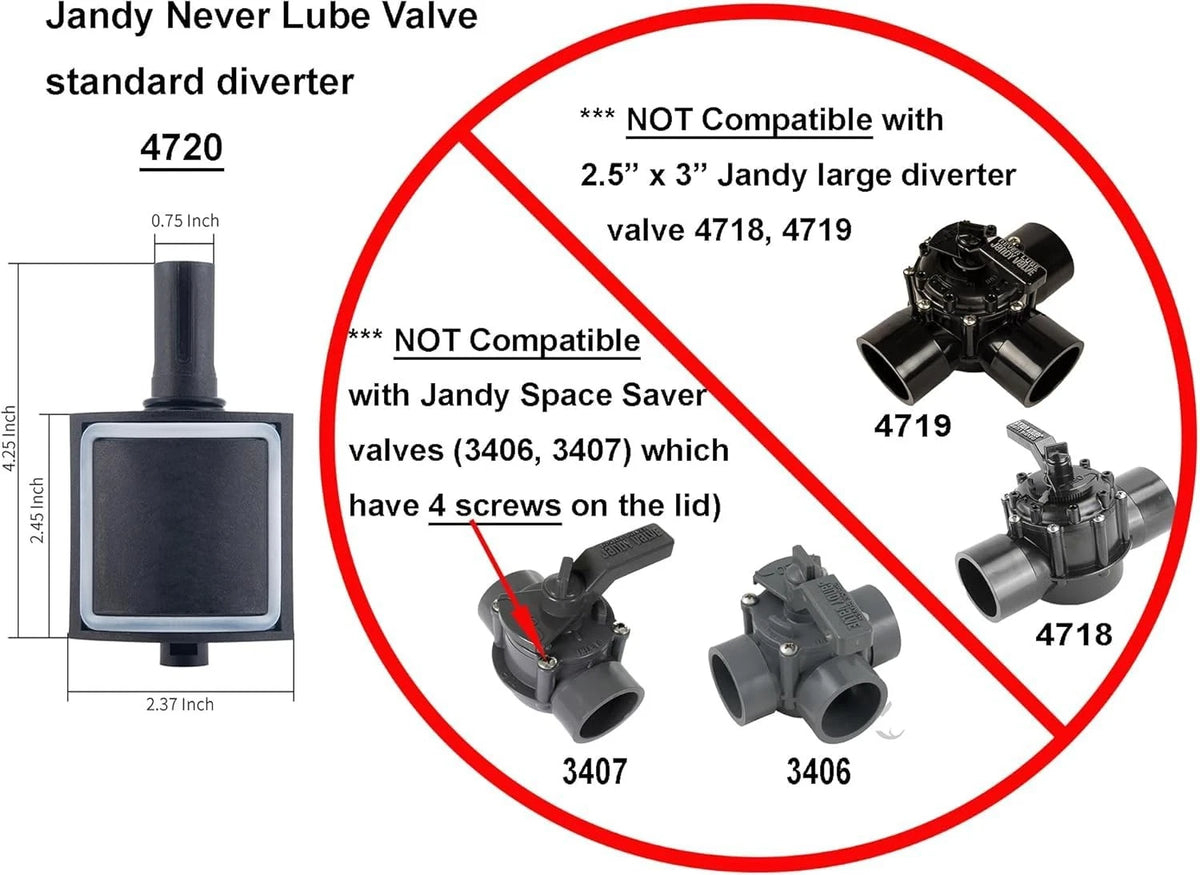 ATIE 2-Port/3-Port Pool Valve Rebuild Complete Kit Compatible with 1 Pack