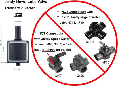 ATIE 2-Port/3-Port Pool Valve Rebuild Complete Kit Compatible with 1 Pack