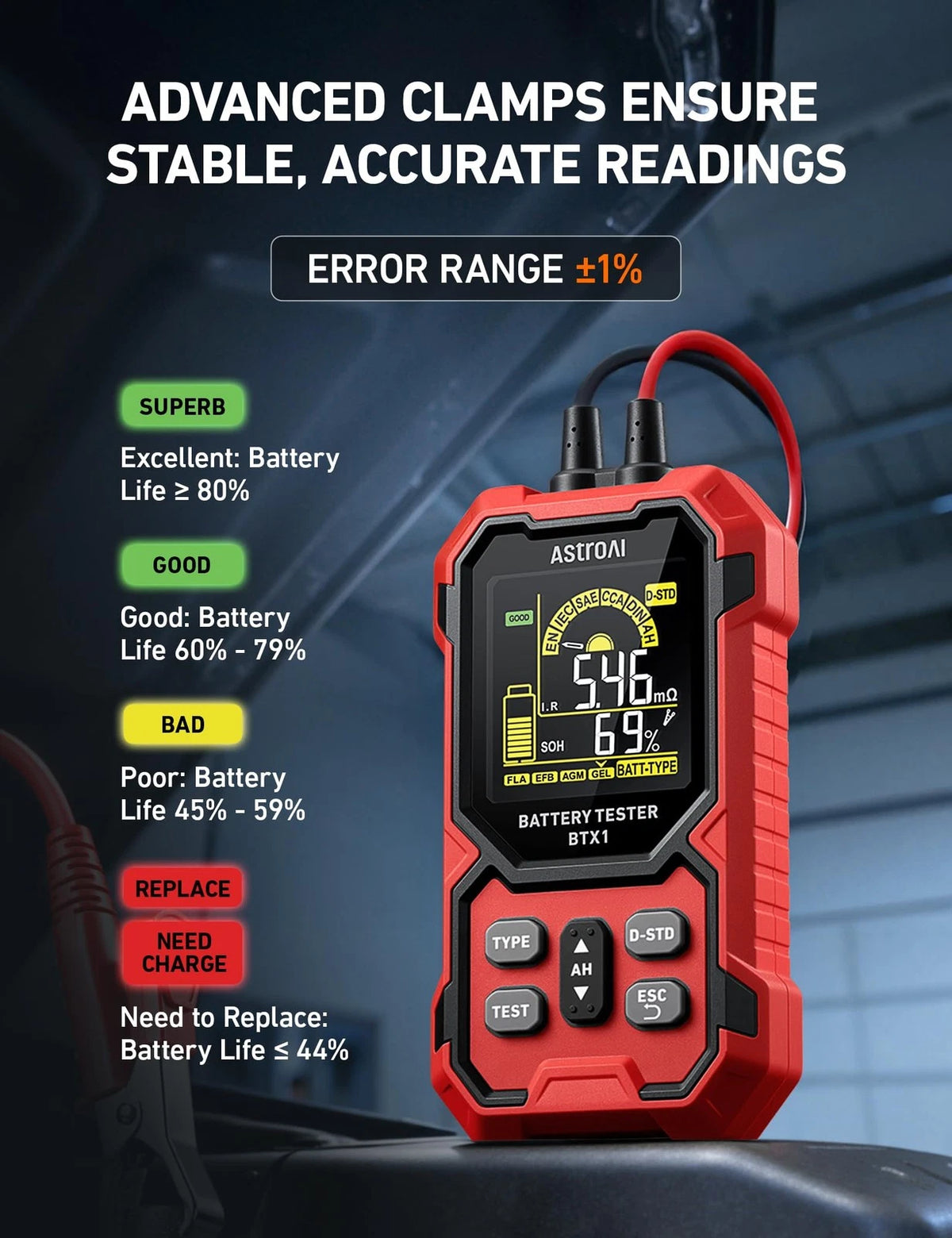 AstroAI Car Battery Tester, 12V/24V Digital Automotive Meter Diagnostic Red
