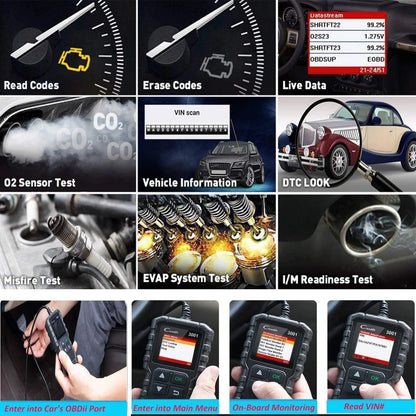 LAUNCH Creader 3001 OBD2 Scanner, Engine Launch x431 V+ Scan tool, CR3001