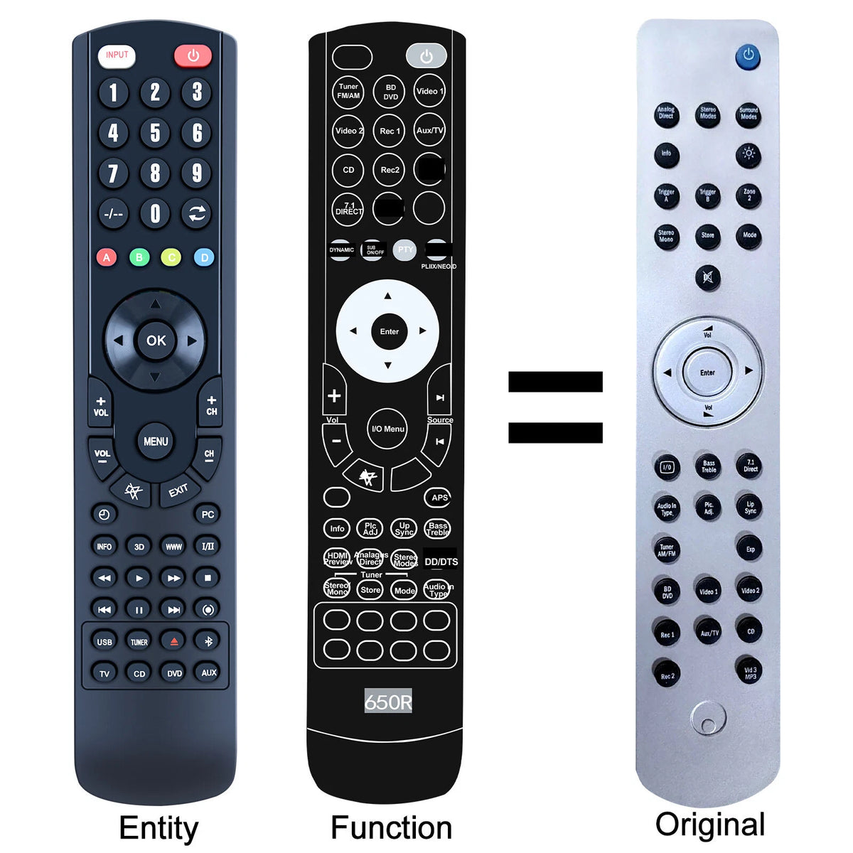 For Cambridge Audio RC-651R Remote Control For Azur 651R AV Receiver SH#