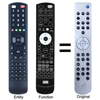 For Cambridge Audio RC-651R Remote Control For Azur 651R AV Receiver SH#
