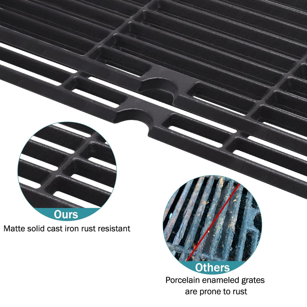 Criditpid Grill Grates for Charbroil Performance 3 Pack - 18'' x 25'', Black