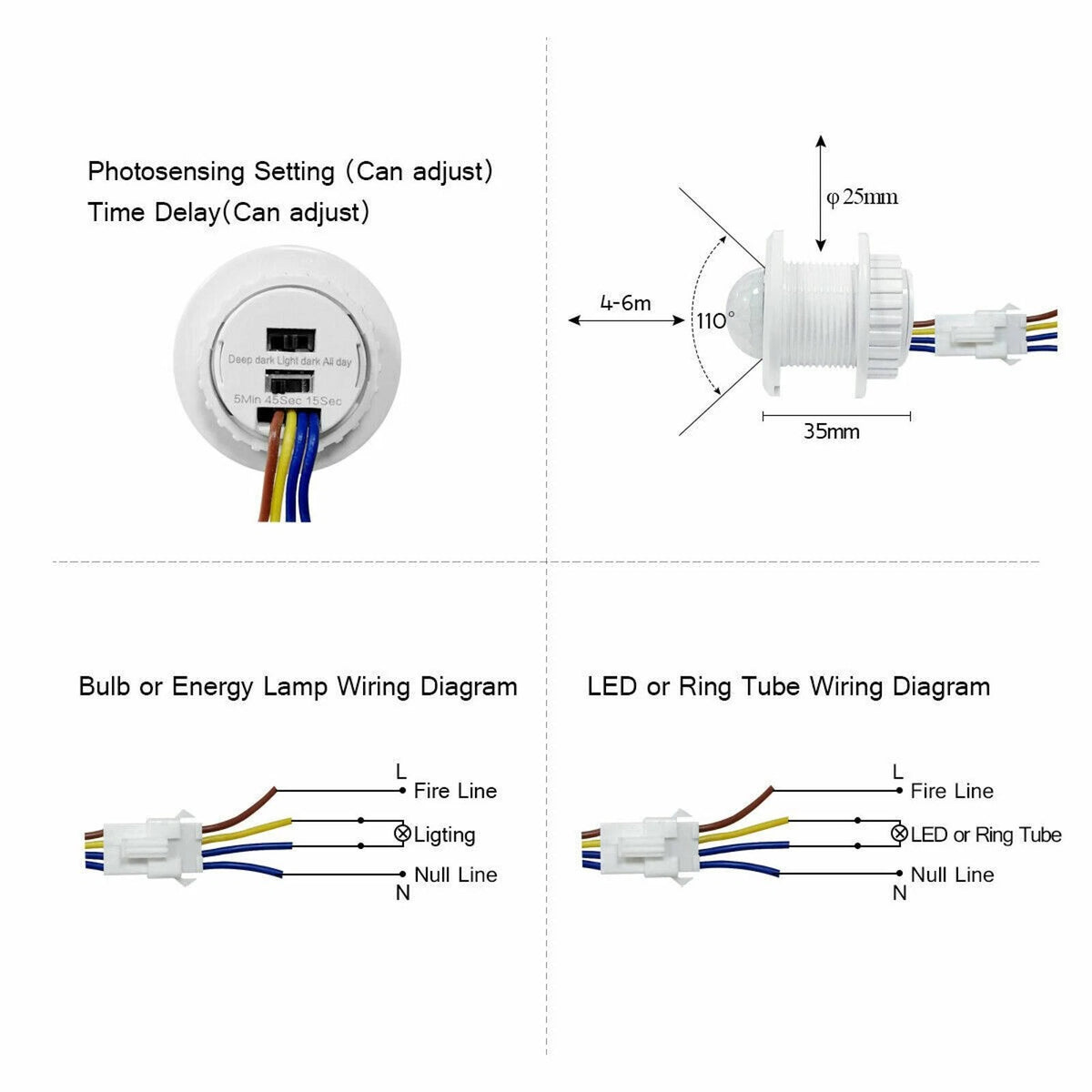 3-5m Automatic Body Infrared PIR Motion Sensor Detector Switch For LED light F