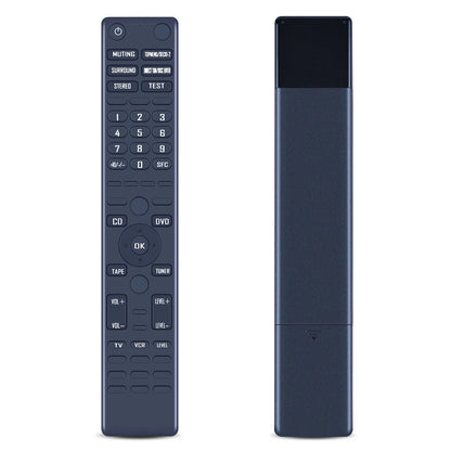 EUR647130 Replacement Remote Control For Technics Receiver Sadx940 Saht280