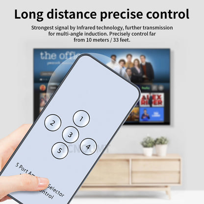 Remote Control For UpTech HDMI Switch 5 Port Amplifier Selector