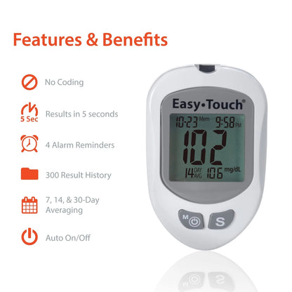 Easy Touch Control Solution Glucose Monitor Kit - Hi & 1 Count (Pack of 1)