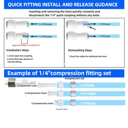 Refrigerator Water Line Kit Connection and 1/4 Compression 25FT+11PCS, White