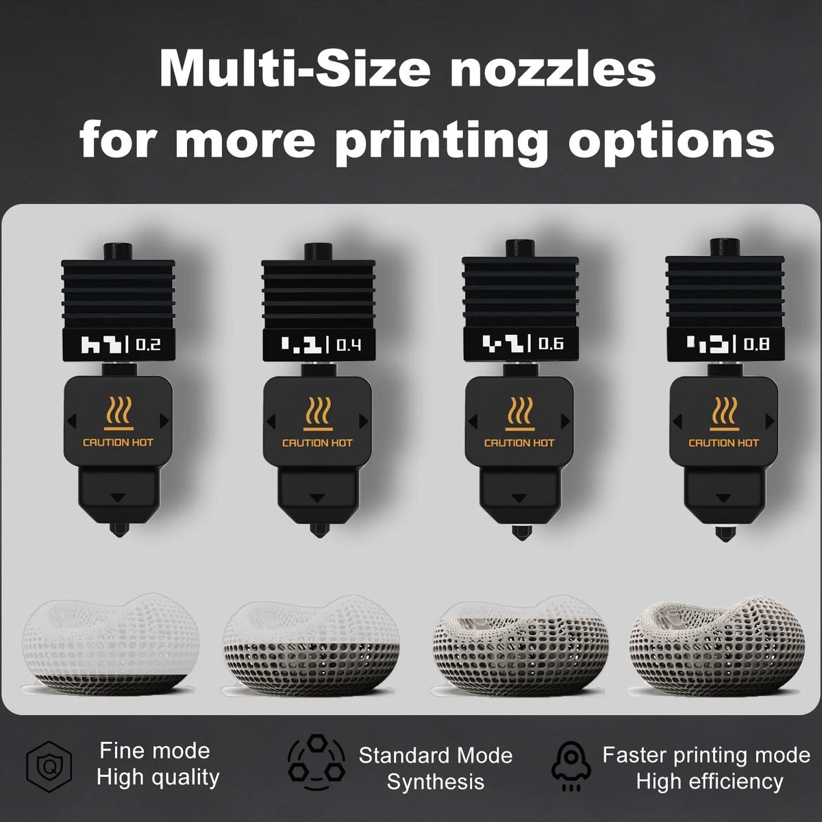 Henaiser 3-Pack 0.4mm/0.6mm/0.8mm H2D Hotend with P2S Silicone 0.4/0.6/0.8MM