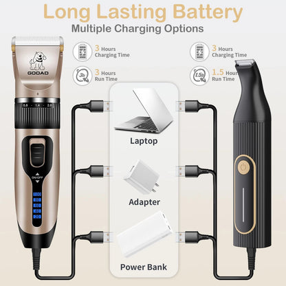 Gooad Dog Clippers for Grooming Heavy Thick Hair&Coats,Low Gold & Black