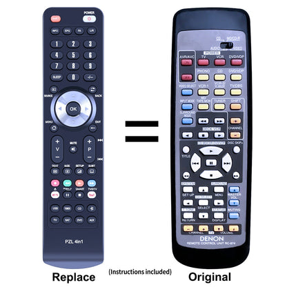 RC-874 Replacement Remote Control For Denon AV Receiver AVR-1801 AVR1801