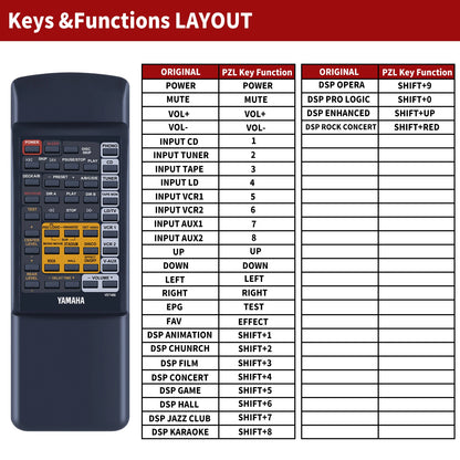 Replace Remote Control For Yamaha VS71400 VP59040 RX700RDS RX495RDS RX485RDS