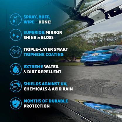 MAXL MAXLONE™ Car Spray with Triphene® All 20 Fl Oz (Pack of 2), Clear