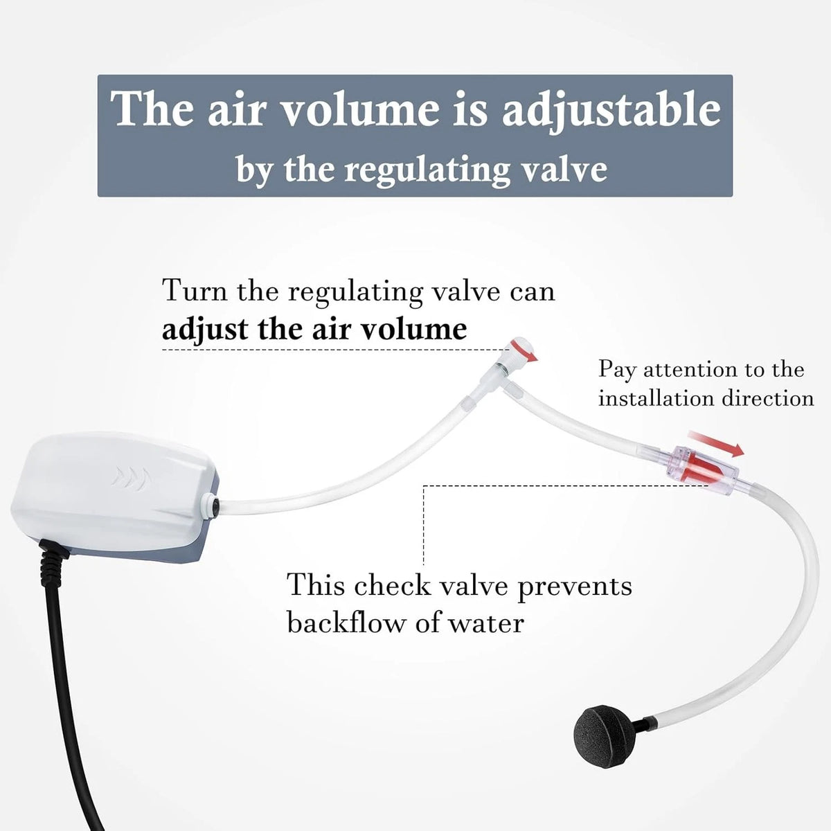 HITOP 2W Single Outlet Aquarium Air Pump, 1.5L/Min Fish Tank outlet