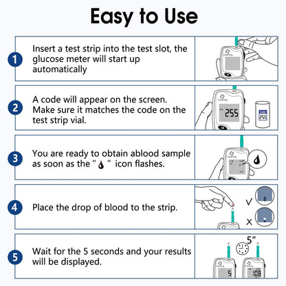 CareLiving BGM101 Blood Glucose Monitor Kit, 100 Test Strips, 100 gray