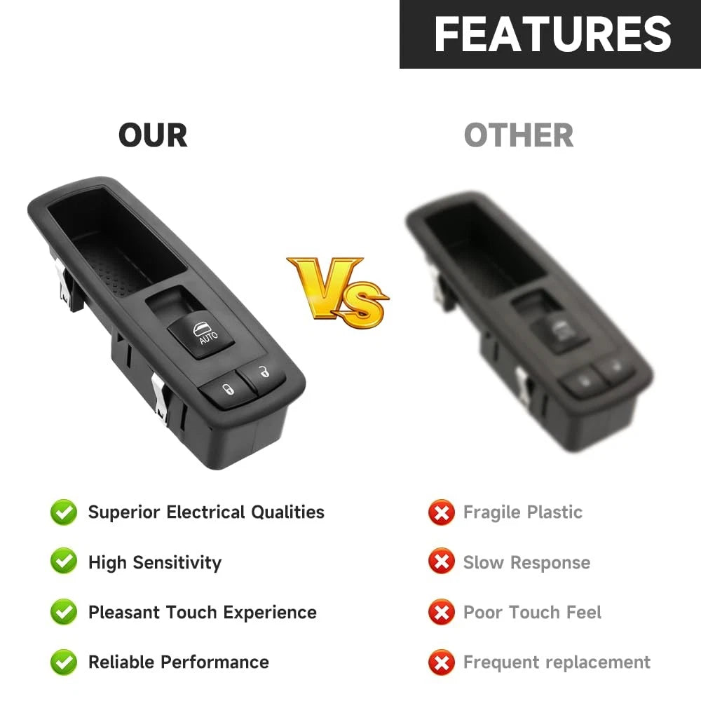 Front Right Passenger Side Master Power Window Switch - Compatible for Dodge...