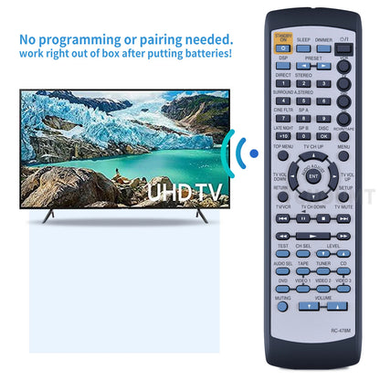 RC-478M Remote Control For Onkyo AV Receiver HT-R500 HT-S650 TX-SR500