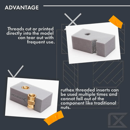 ruthex Threaded Inserts M2 + Box M2/M3/M4/M5 (270pcs), Metric Insert