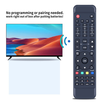 Remote Control For FORMULER F1, F2, F3, F4 Turbo