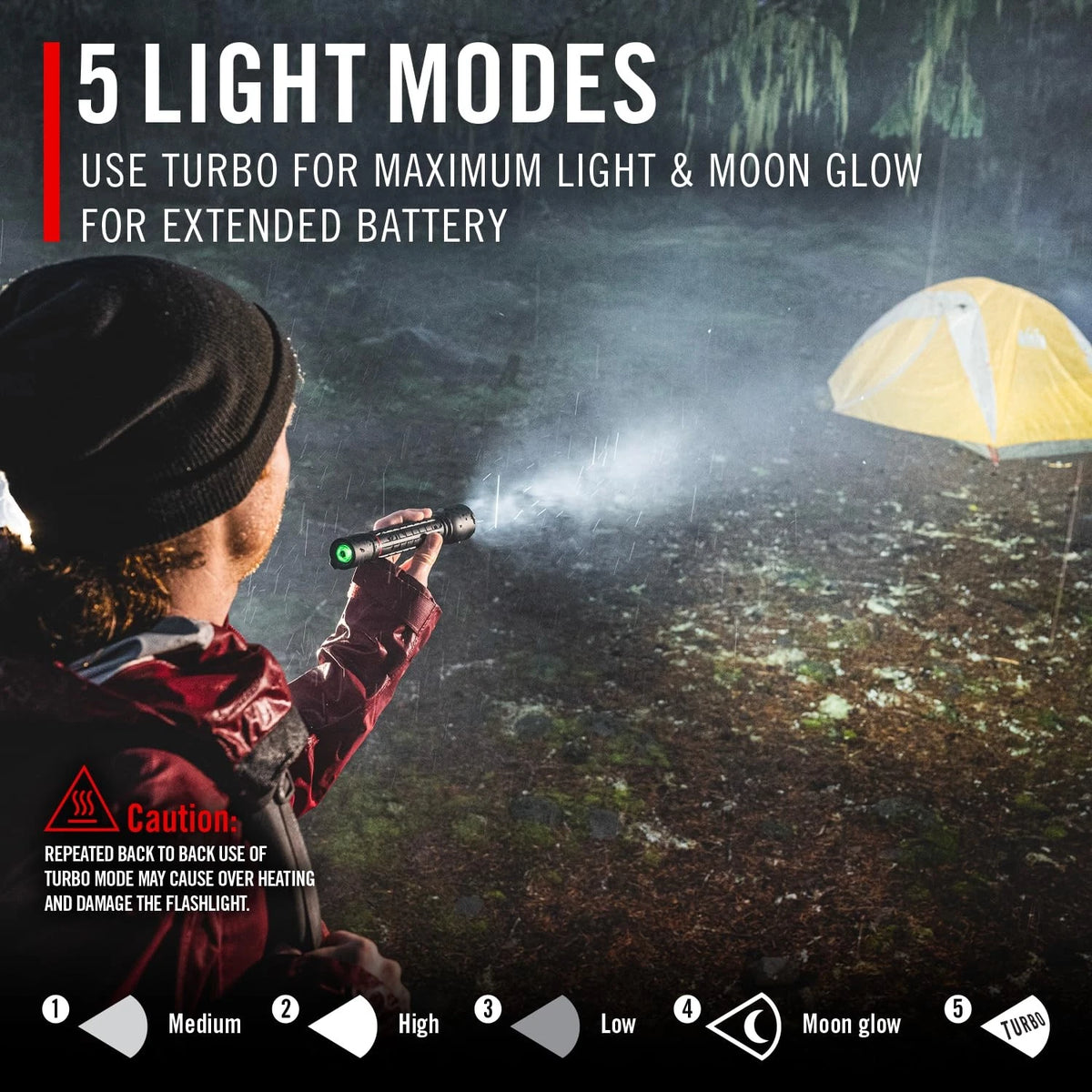 Coast XP14R 4500 Lumen USB-C Rechargeable LED Flashlight with Slide Black