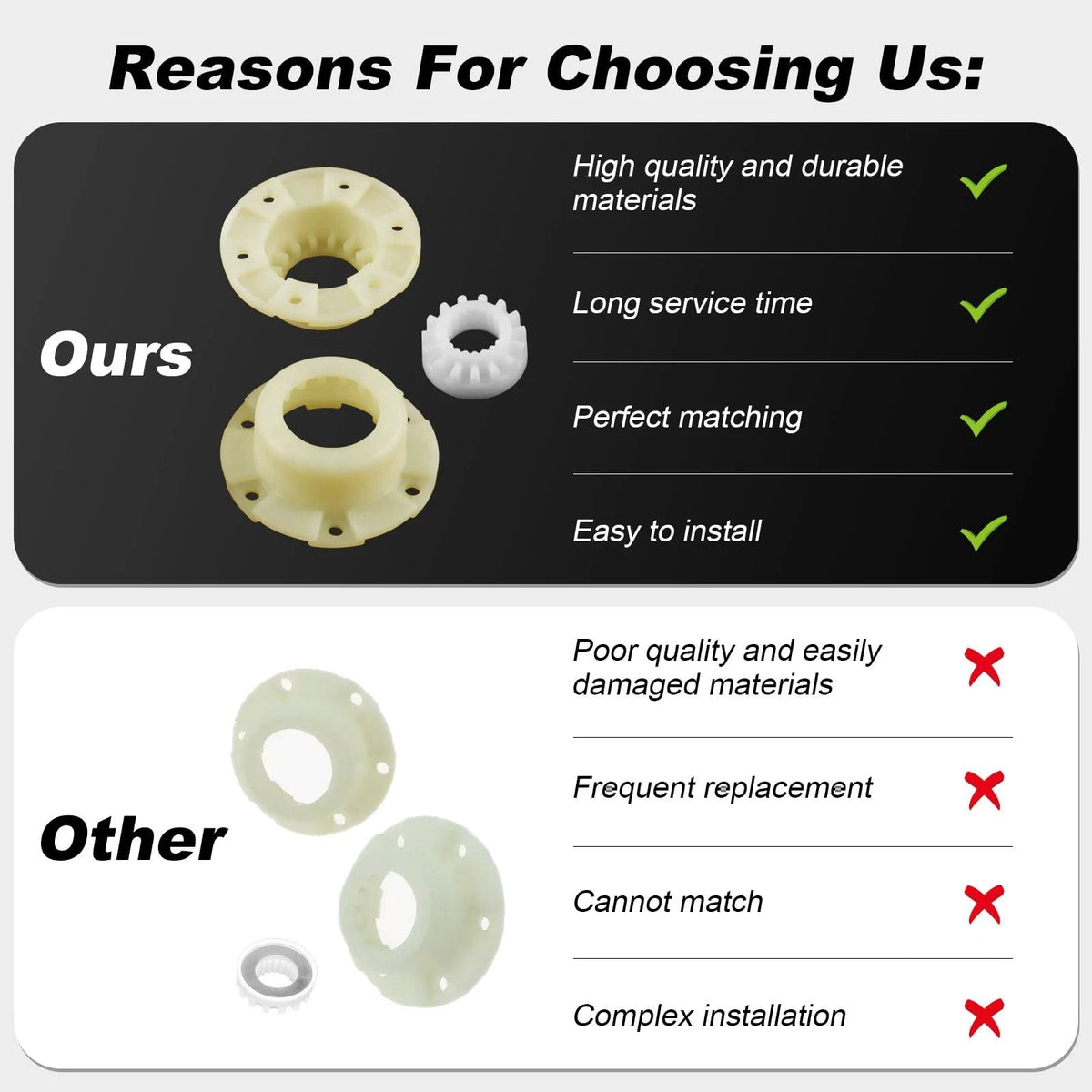 280145 W10820039 Washer Hub Kit Replacement Part Compatible for 1 inches