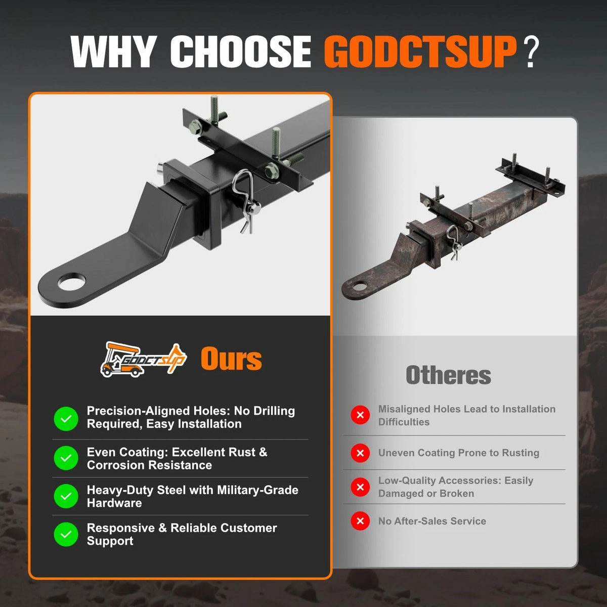 GODCTSUP Golf Cart Hitch with 2 inch Receiver, Fits Club Car EZGO Black