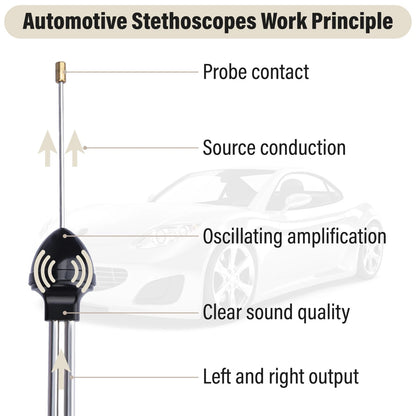 Sixzoo Mechanic Stethoscope, Auto Stethoscope with 8.46" Metal Probe, 1 pcs