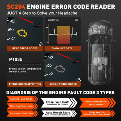 CGSULIT Scan Tool SC204 OBD2 Scanner, Check SC204, Code Reader-Grey