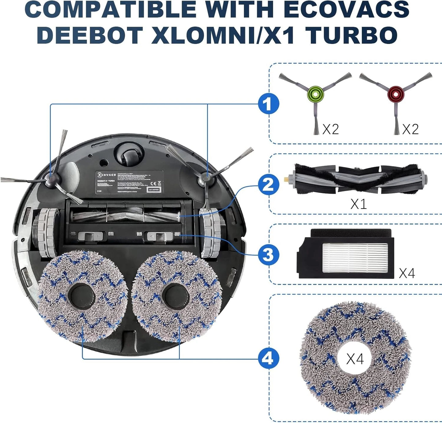 Replacement Parts for ECOVACS DEEBOT X1 OMNI Turbo T10 T20 Kit
