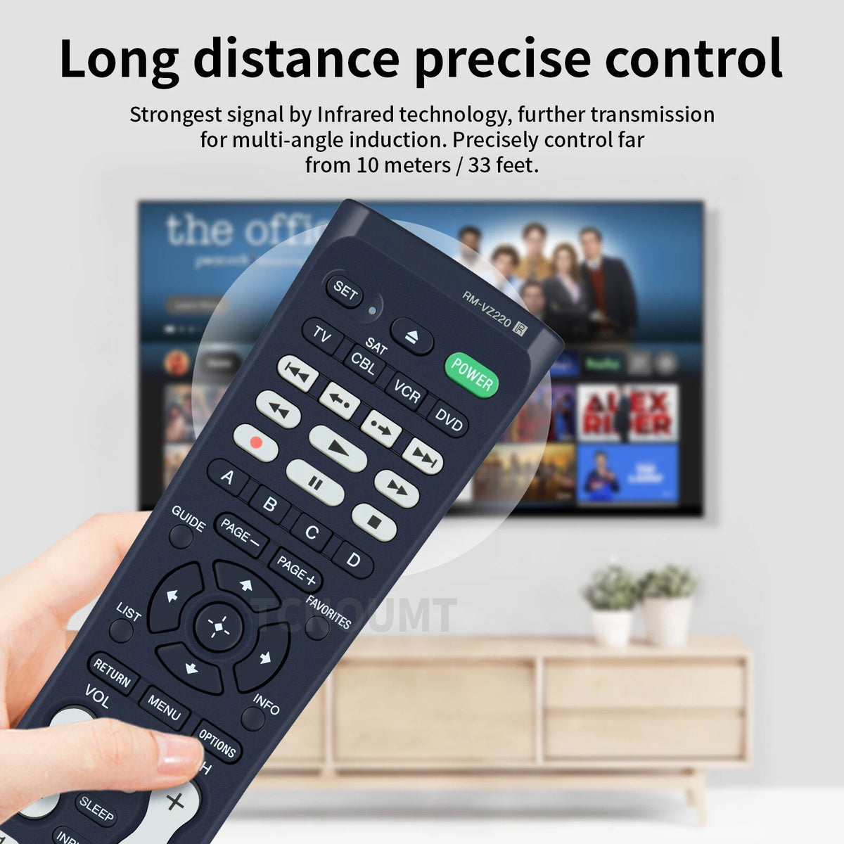 RM-VZ220 Replacement Remote Control For Sony 4 Device