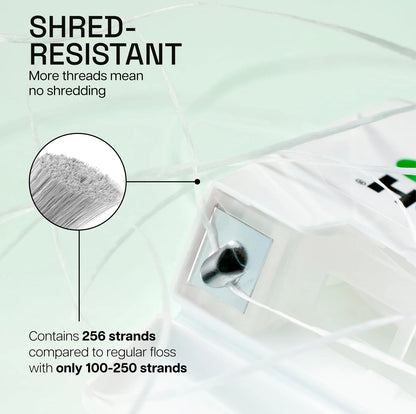REACH Waxed Dental Floss, Mint, Plaque Remover 495 Foot (Pack of 3), Green