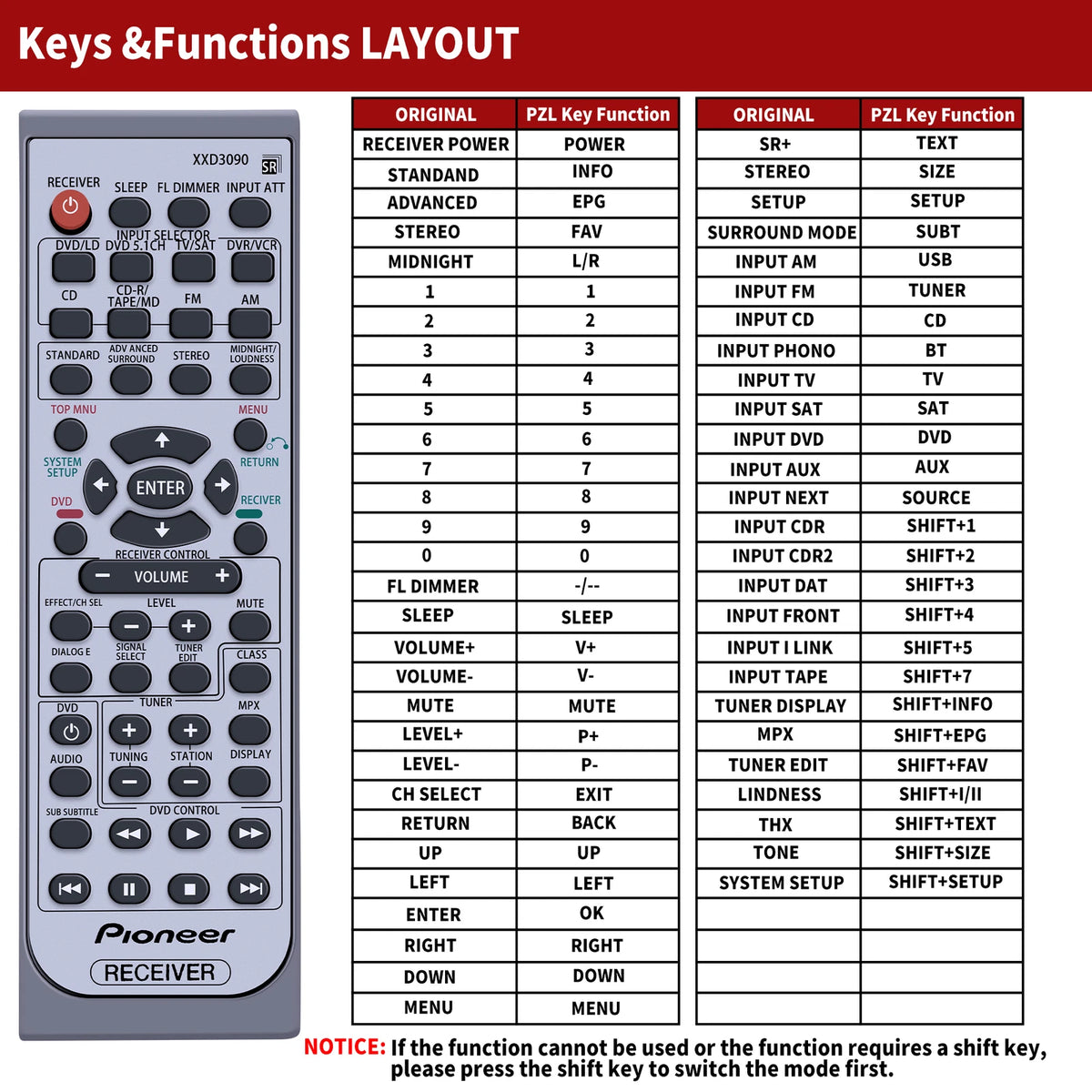 XXD3090 Replacement Remote Control For Pioneer VSX515S, VSX515K, VSXD515K
