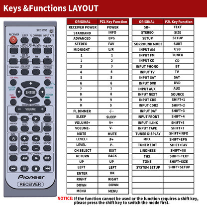 XXD3090 Replacement Remote Control For Pioneer VSX515S, VSX515K, VSXD515K