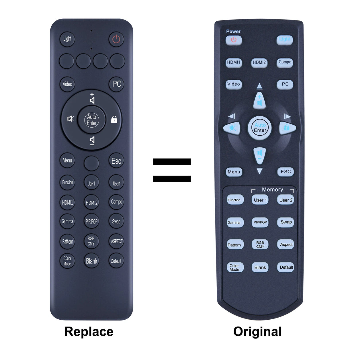 Remote Control For ViewSonic PRO-8200 PRO8200 PRO8520HD-DLP Projector
