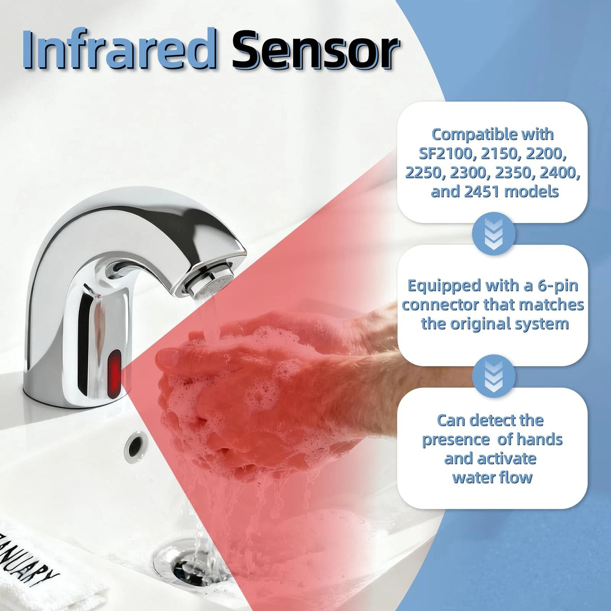 Nereusfwater Faucet Sensor Replacement Kit Compatible with Sloan Black