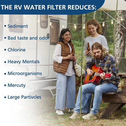2-pack Tastepure RV Water Filter, Advanced Inline RV, 2 Pack-RV