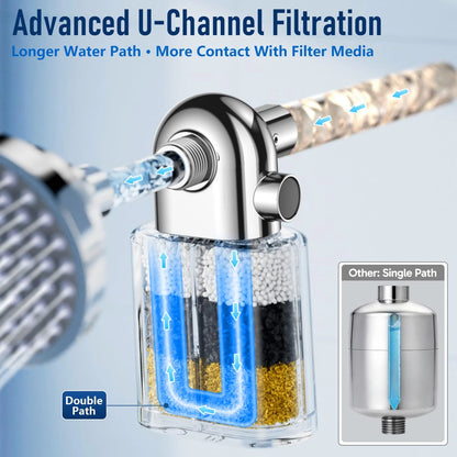 Veken U-Channel Shower Filter to Reduce Chlorine, One-Press Replacement Chrome